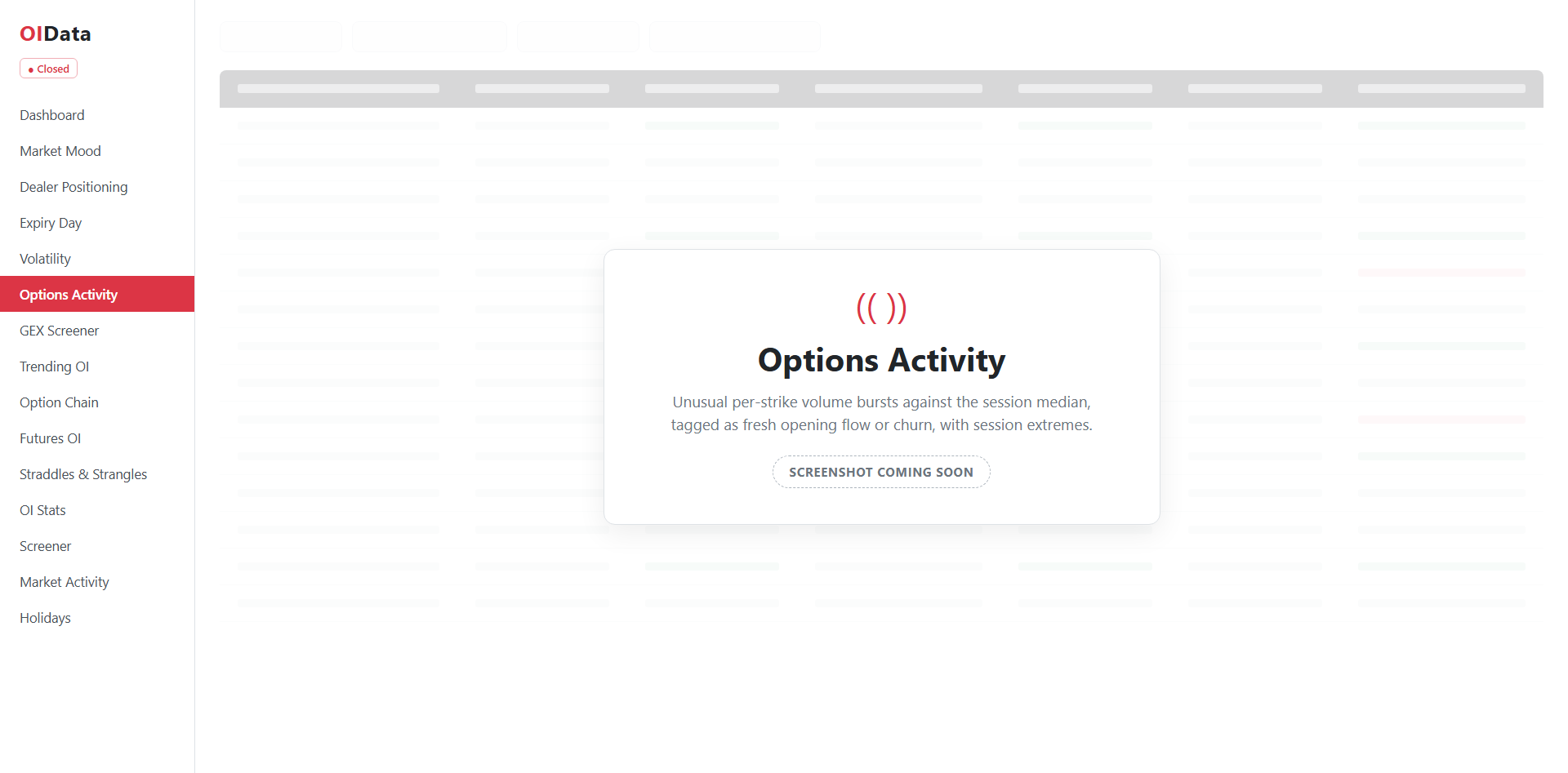 OIData Options Activity showing unusual index option volume flagged as opening flow or churn